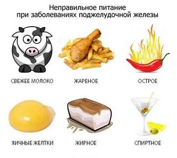 Какие фрукты кушать при панкреатите