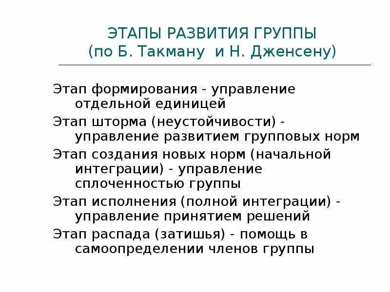 Этапы развития юридической техники. Этапы развития группы по Такману. Стадии развития группы по Такману. Этапы формирования текста. Условия возникновения группы