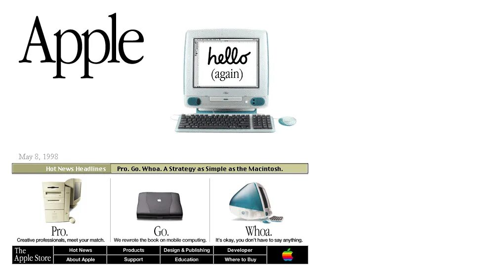 Website machine
