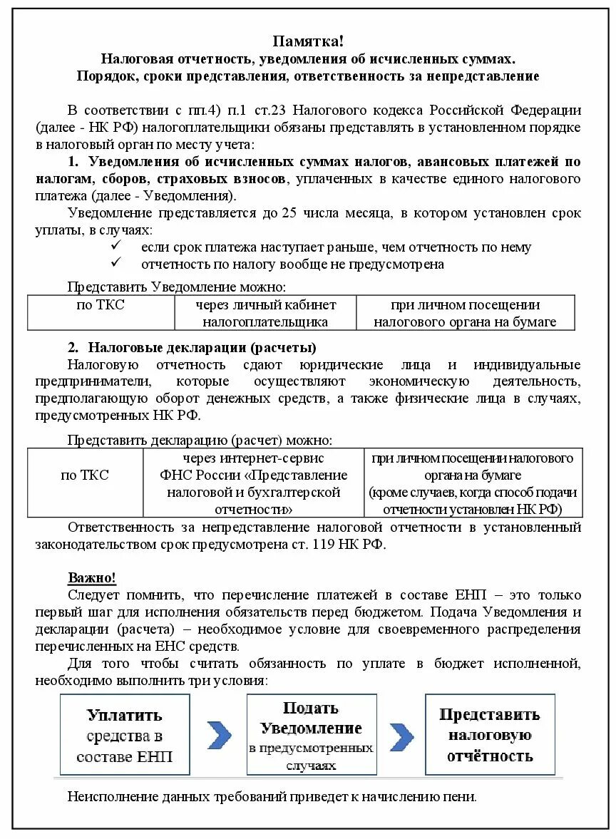 Сроки предоставления уведомлений об исчисленных налогах. Периоды налоговой отчетности. Уведомление об исчисленных суммах налогов. Периоды для уведомления. Информирование от налоговой.