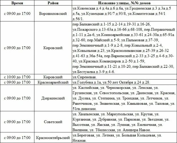 Отключение электроэнергии. Плановое отключение электроэнергии Волгоград. Отключение воды в Волгограде сегодня Дзержинский район. Картинка отключение света плановое. Отключение электроэнергии советский район