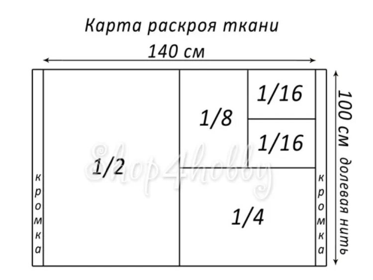 Раскрой ее сильней. Карта раскроя. Карта раскроя ткани. Карта раскроя материала ткани. Раскрой ткани.