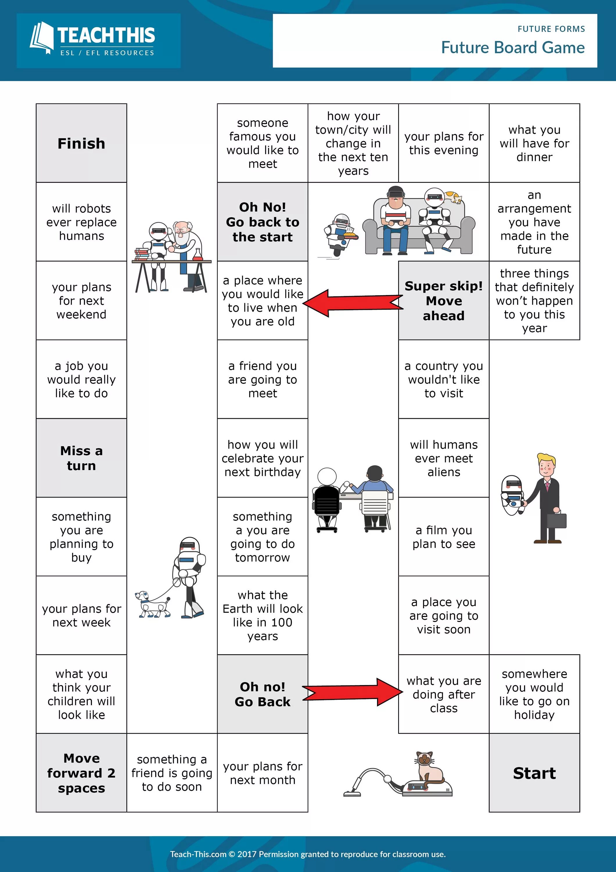 Future simple Board game. Future Tenses game. Future simple speaking. Игра Future Tense. To be present simple speaking