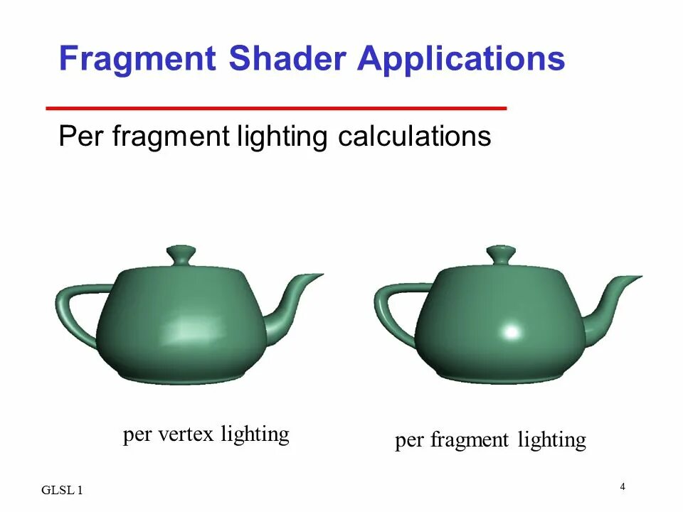 Fragment shader. Fragment shader
