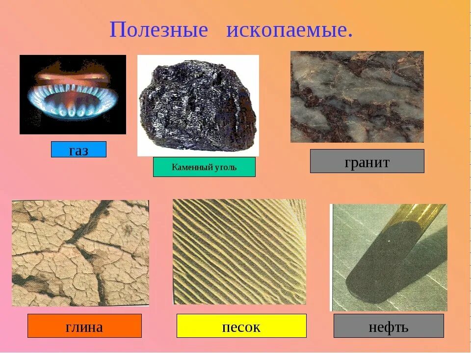 Песок глина известняк. Гранит полевой шпат кварц слюда. Полезные ископаемые для детей. Полезные ископаемые. Подземные богатства земли.