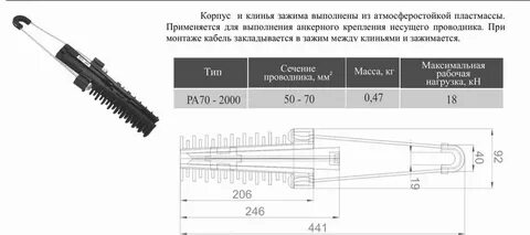 Корпус клинья