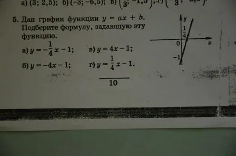 Задайте данную функцию формулой y x