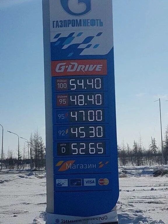 Сколько сейчас стоит топливо