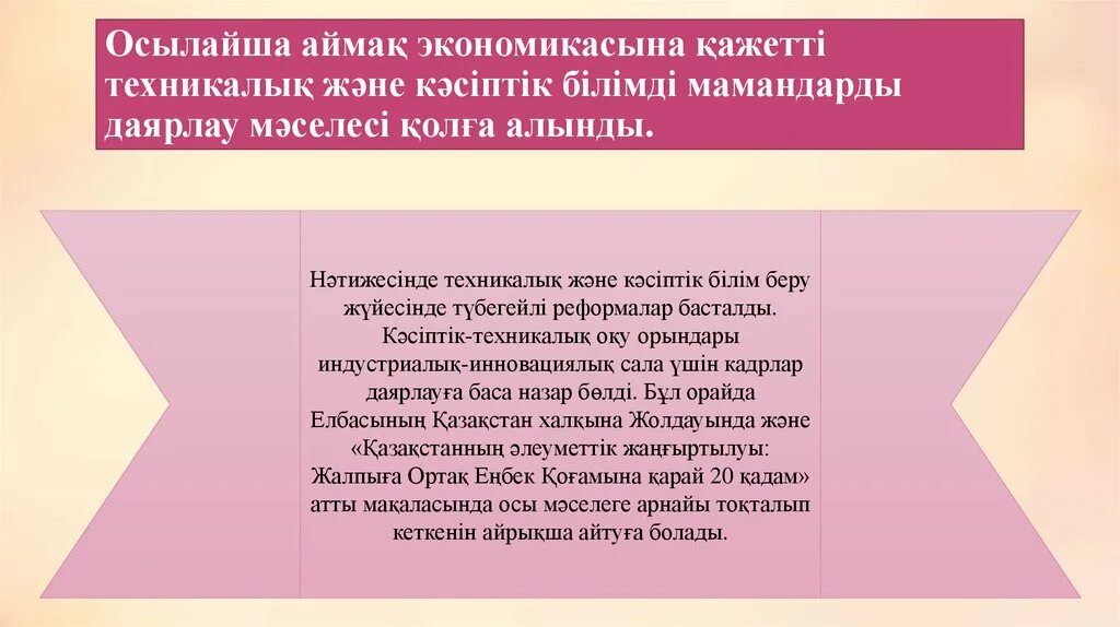 Кәсіптік техникалық білім беру. Кәсіптік бағдар беру презентация.