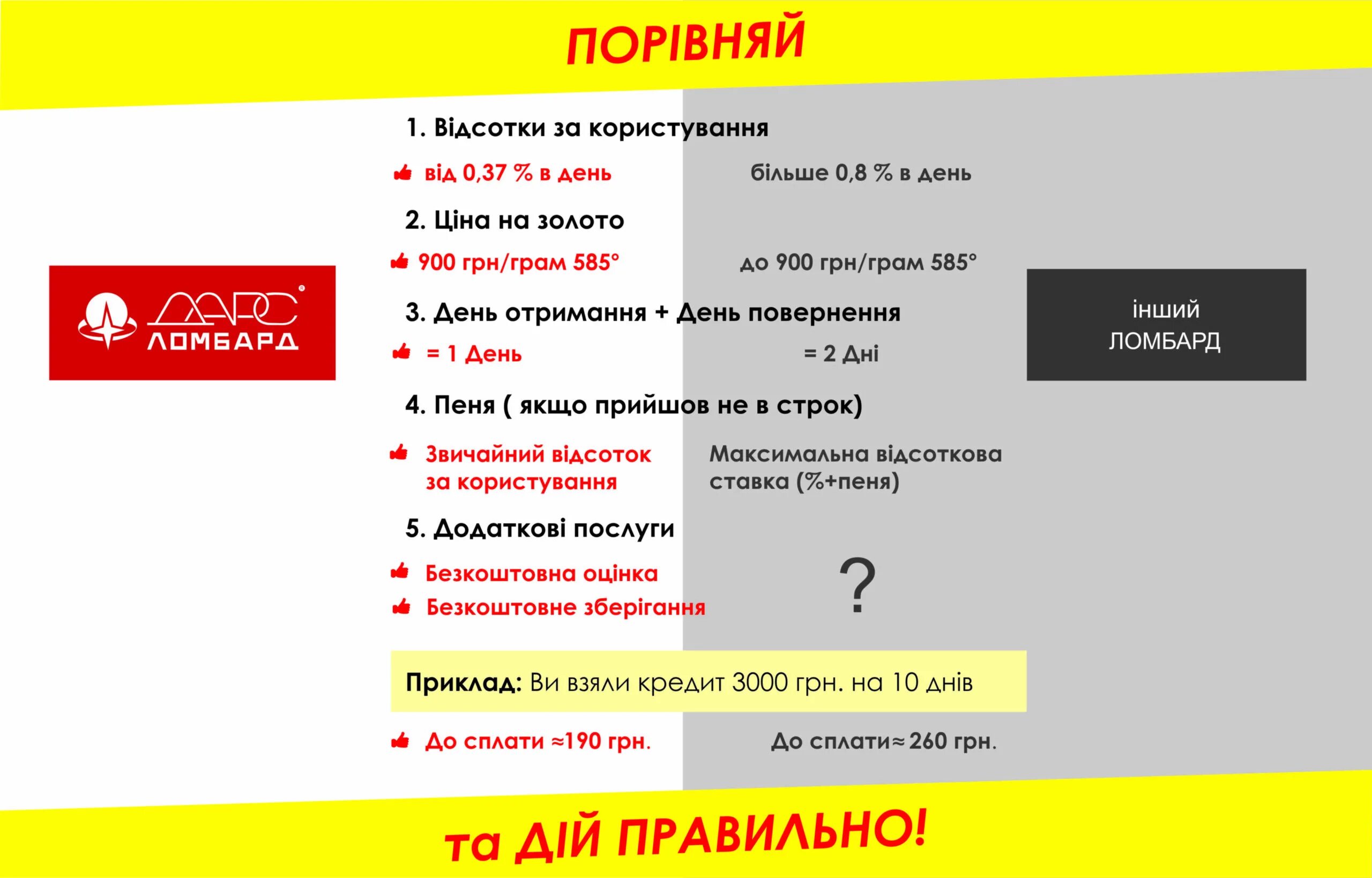 Ломбард смоленск каталог товаров на продажу 67. Ломбард 67 Смоленск. Ломбард 67 золота. Ломбард 67 Смоленск каталог. Смоленск ломбард 67 телефоны.