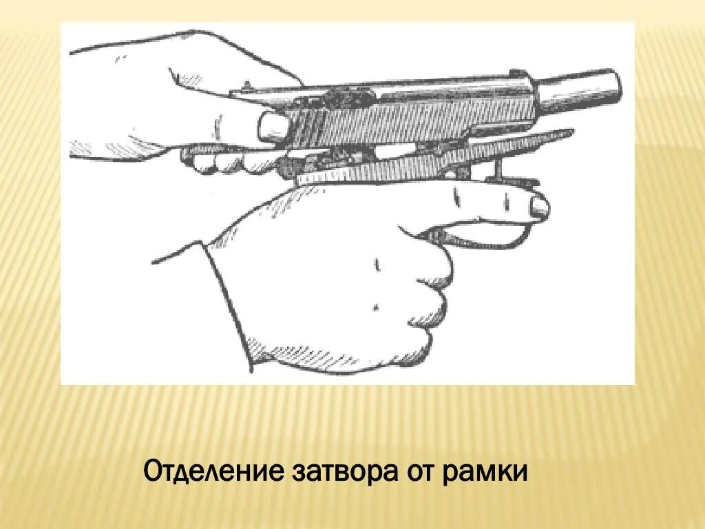 Неполная сборка пистолета. Отделение затвора от рамки ПМ. Передергивание затвора пистолета. Отделить затвор от рамки. Отделать щзаьтвор от рамки.