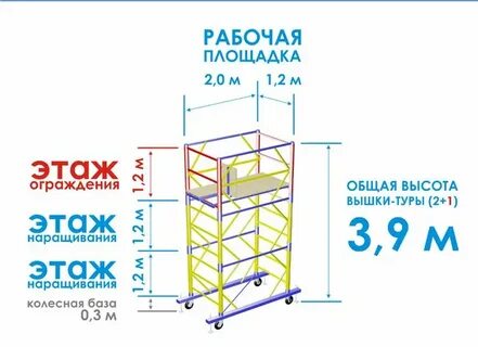 Тура 3 метра