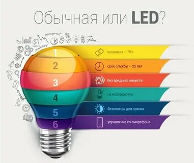 Плюсы освещения