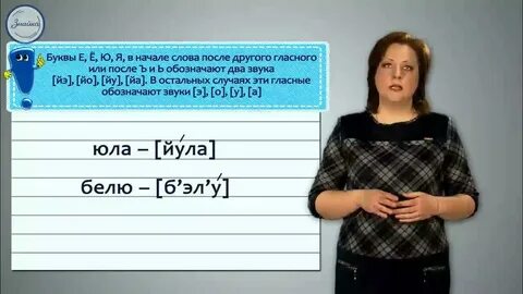 Фонетическая транскрипция слова скворечник