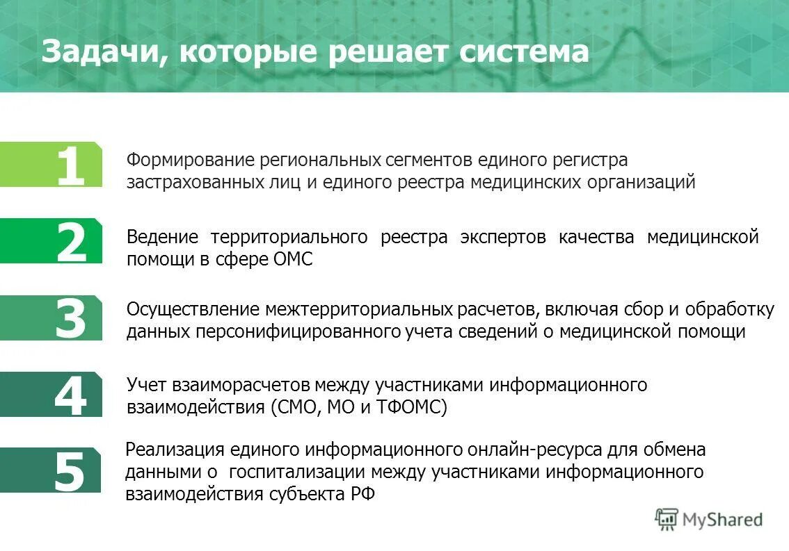 Организация здравоохранения тесты с ответами. Единая застрахованного лица медицинская. Единый регистр застрахованных. Единый регистр застрахованных лиц ОМС. Барс.здравоохранение - ТФОМС.