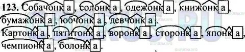 Русский язык 6 класс разумовская 636
