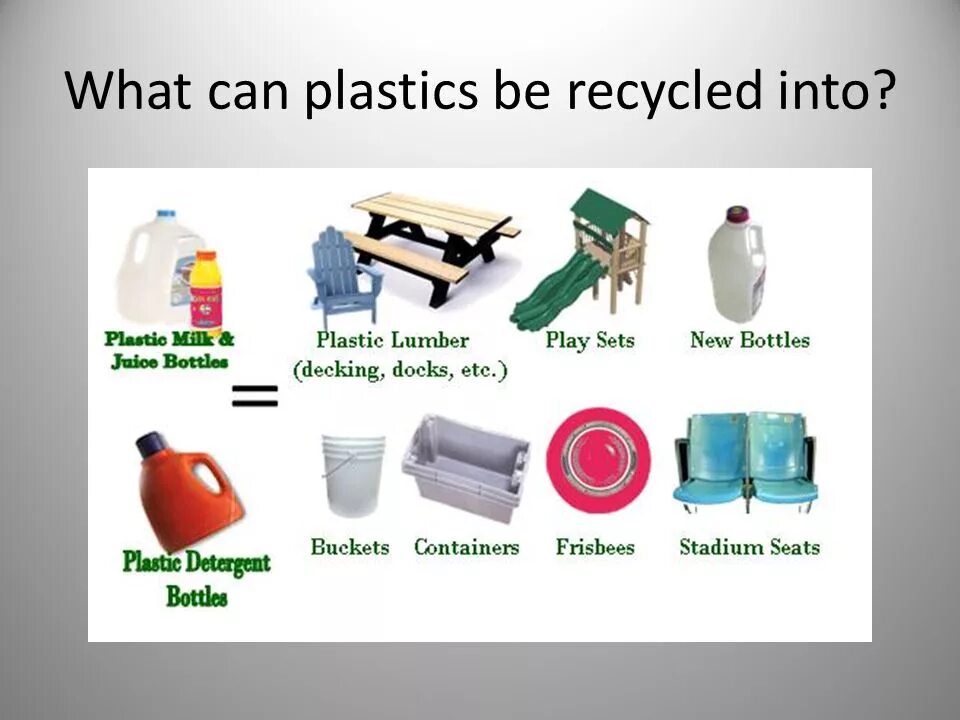 What could that be. What is recycled plastic. what can be recycled. what can be made from recycled plastic. what materials are recycled.