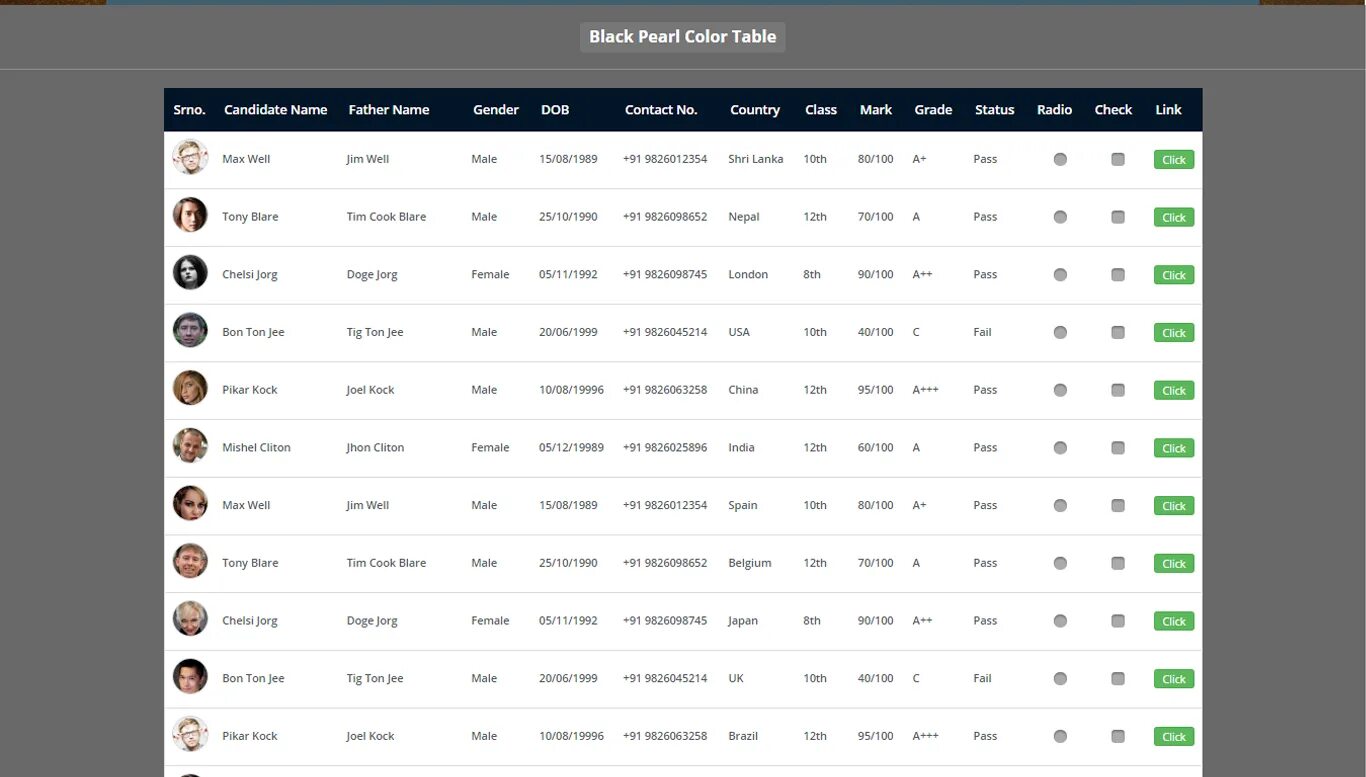 Bootstrap 5 table. Таблица бутстрап. bootstrap 5 таблицы. bootstrap table. бутстрап 3 таблицы.