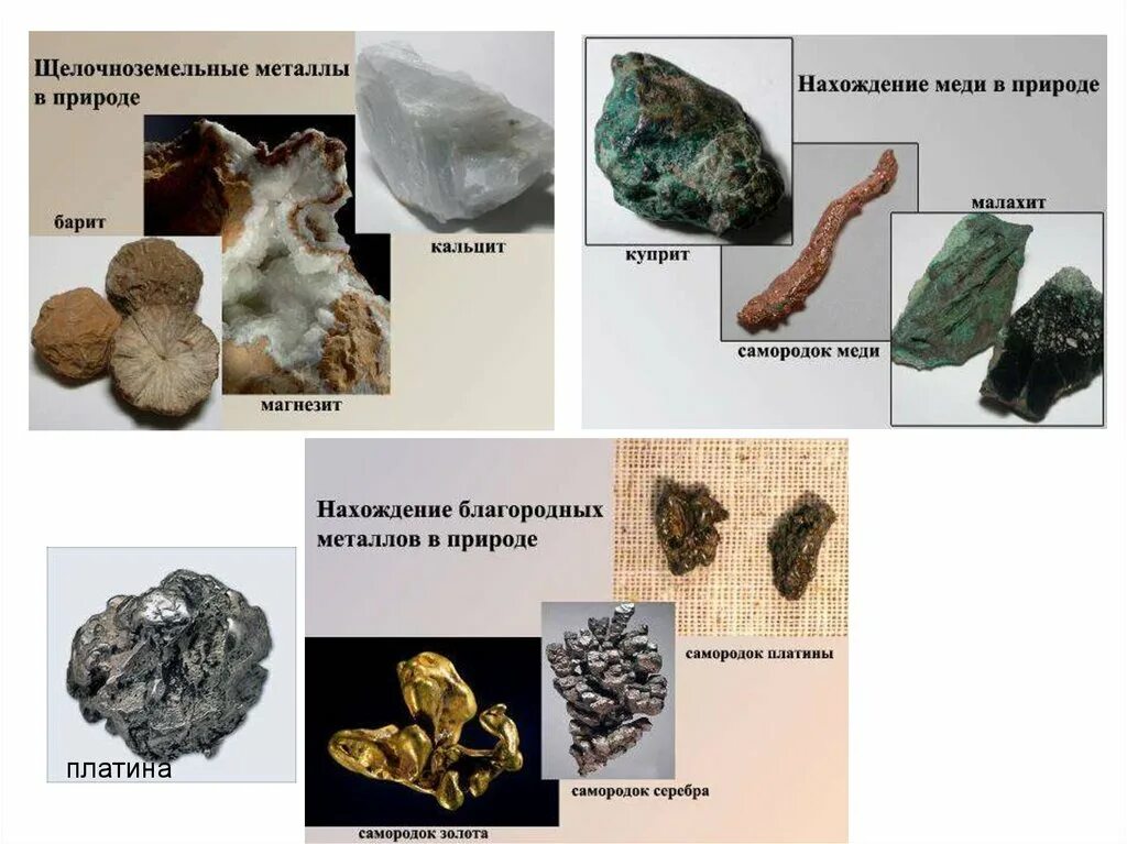 Какой металл зеленый. Щелочноземельные металлы в природе. Нахождение в природе щелочноземельных металлов. Металлы в природе. Металлы в природе находятся в виде.