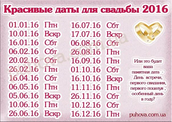 Какая красивая дата