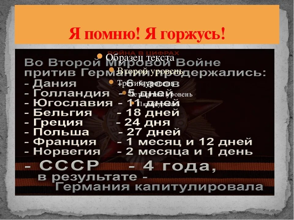 Вторая мировая союзники германии и ссср. Страны участвующие во 2 мировой войне. Какие страны воевали во второй мировой войне. Страны против Германии во второй мировой.