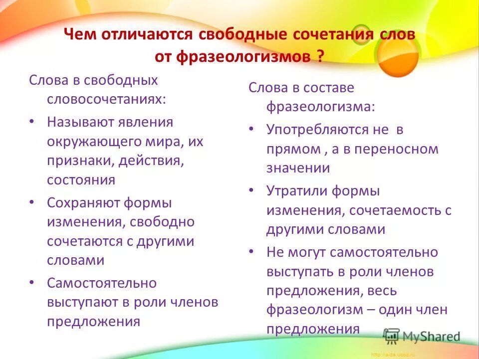 фразеологизмы со словом земля. свободное сочетание. свободные и несвободные словосочетания примеры. свободное сочетание фразеологизмов. свободное сочетание фразеологизмов.