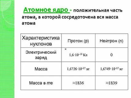 Атомная масса c