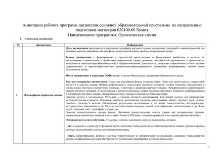 Аннотация к рабочей программе химия