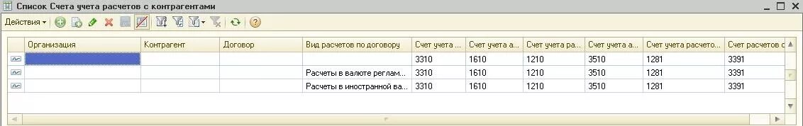 Рф учет казахстан. Учет расчетов с контрагентами. 3310 Счет бухгалтерского учета Казахстан. Контрагенты счета бухгалтерского учета. Счета расчетов с контрагентами.