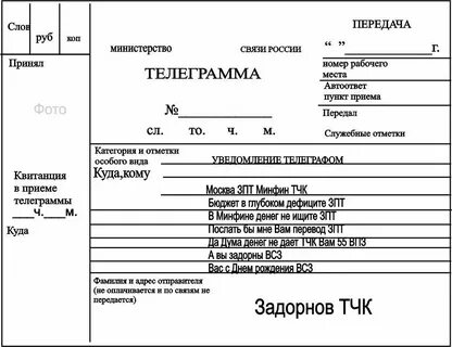 Телеграммы с видео с украины