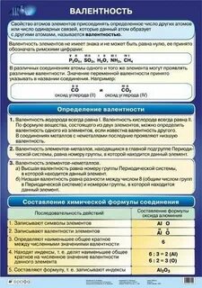 Валентность fes