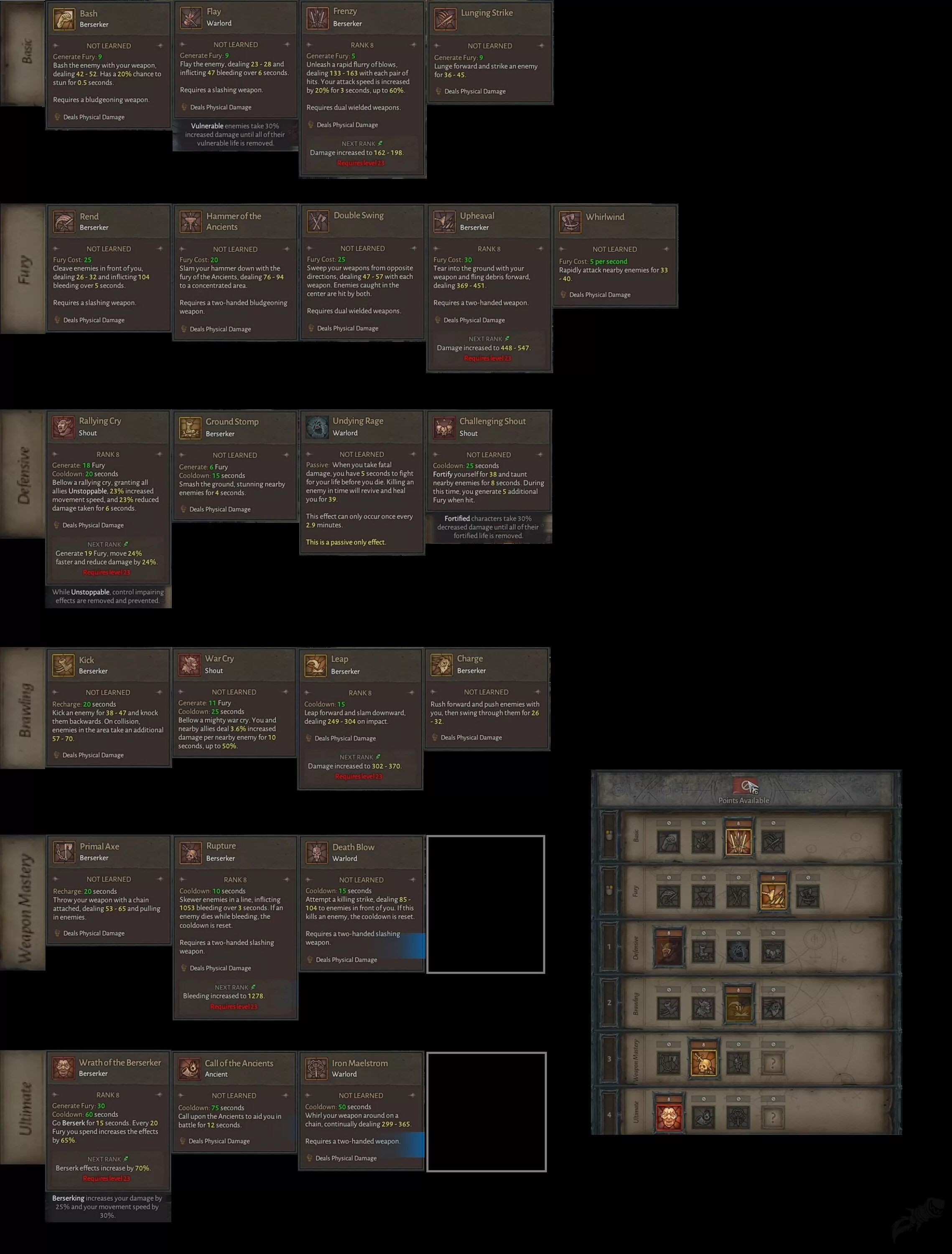 Diablo tier. Diablo 4 barbarian skills. древо диабло 4. diablo 4 друид. diablo 4 aspects map barbarian.