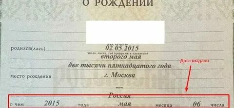 Наименование органа выдавшего свидетельство