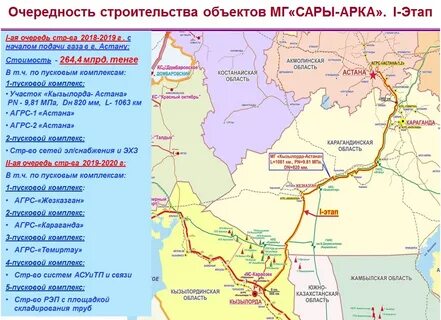 Индекс темиртау карагандинская область