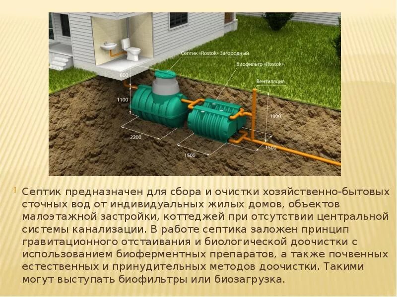 Оборудование кессона для скважины. При отсутствии центрального водоснабжения. Схема водоснабжения дома от колодца. Схема работы централизованного водопровода. Система дождевой канализации.