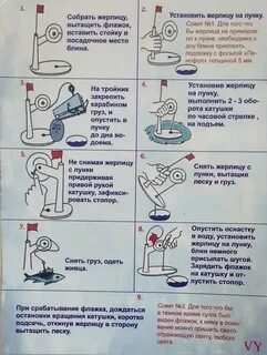 Сколько жерлиц можно ставить на 1