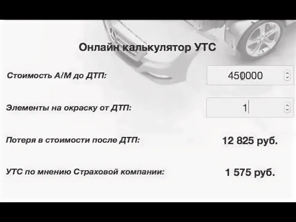 Утс как рассчитывается. Расчет утс автомобиля. утрата товарной стоимости расчет. потеря стоимости автомобиля калькулятор. расчет утс автомобиля калькулятор.
