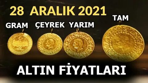 Золото грамм 2021