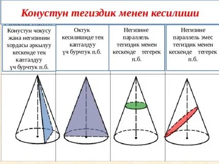 Орыс порно видео апа