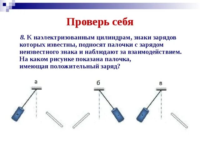 Каком случае правильно изображено взаимодействие заряженных тел. Каком случае правильно изображено взаимодействие заряженных тел