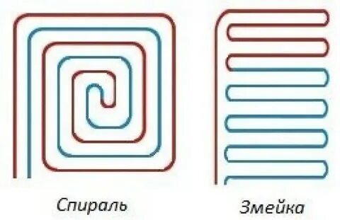Пола спираль