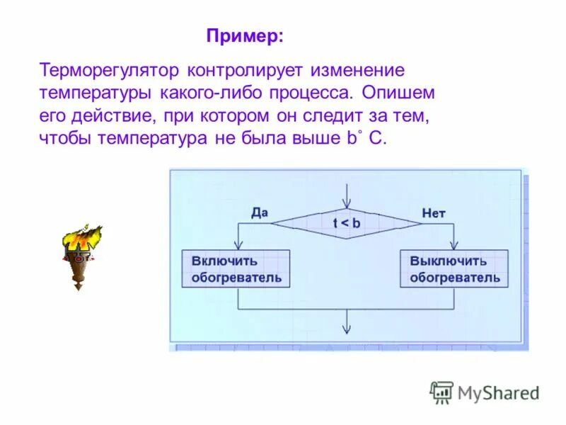 Разветвляющий алгоритм. Алгоритм это в информатике. Отдельное указание исполнителю это. Последовательность команд управления каким либо исполнителем. Последовательность команд управления каким либо исполнителем.