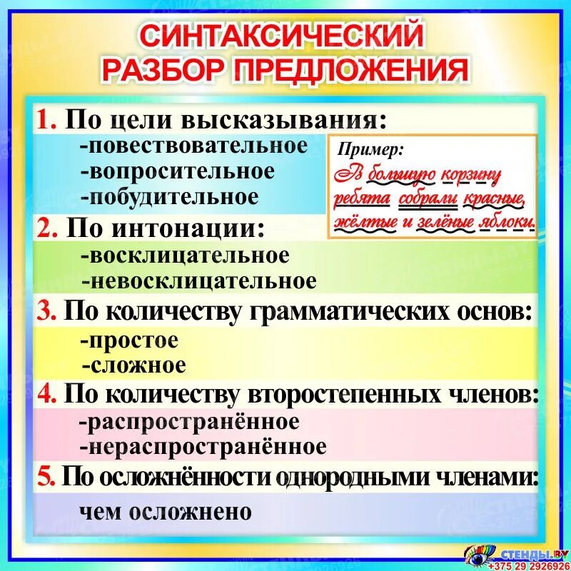 Синтаксическая характеристика предложения. Синтаксический разбор 5 класс образец. Как делается разбор предложения. Синтаксический разбор простого предложения 5 класс образец. Синтетический разбор предложения 5 класс.
