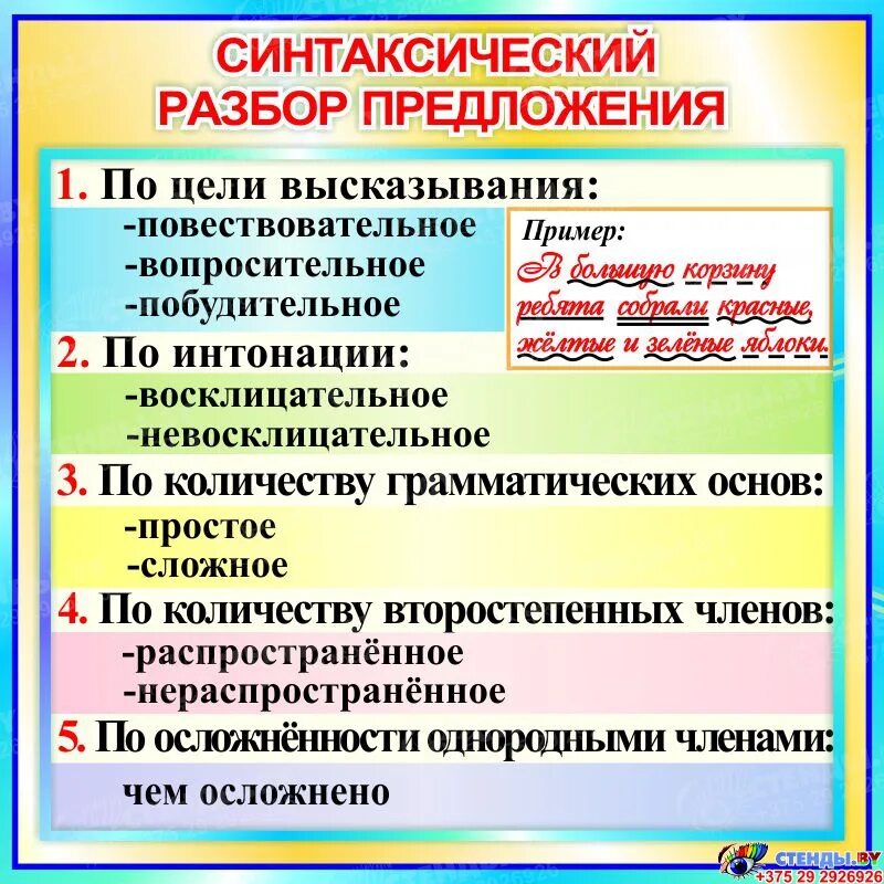 Был вечер синтаксический разбор. Синтаксический разбор 5 класс образец. Как делается разбор предложения. Синтаксический разбор простого предложения 5 класс образец. Синтетический разбор предложения 5 класс.