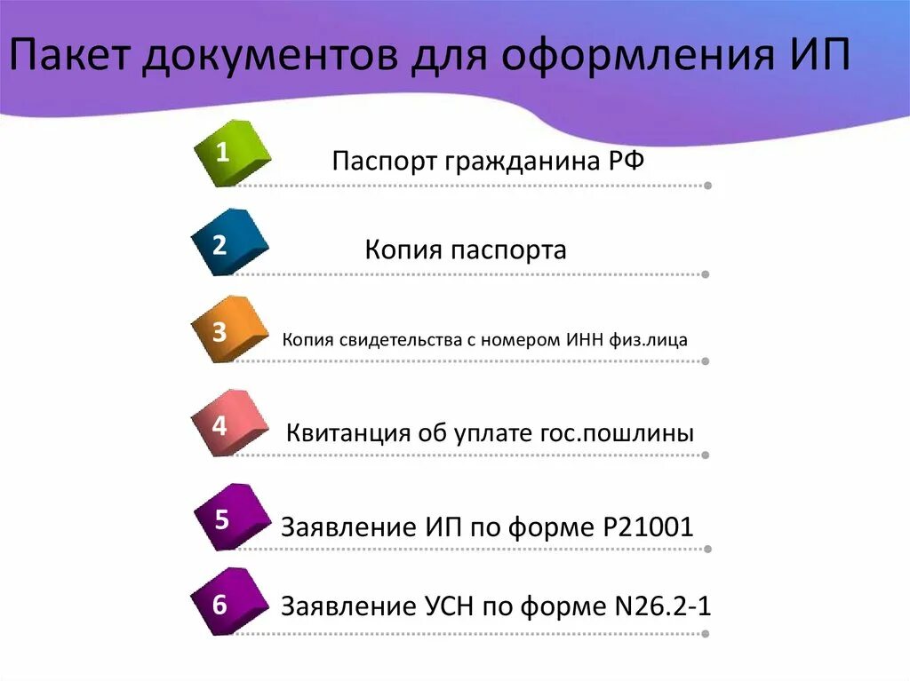 Куплю пакет документов. Оформление пакета документаций. Пакет документов для ИП. Пакет документов для мероприятий. Определить пакет документы.