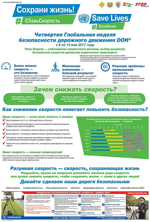 Глобальная неделя безопасности дорожного движения ООН. Глобальная неделя безопасности. Глобальная неделя БДД. 5 Глобальная неделя безопасности дорожного движения