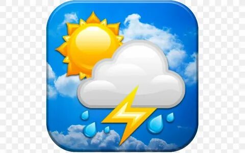 Weather updates