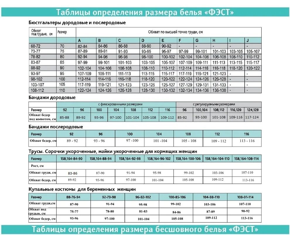 Подобрать размер белья. Послеродовый бандаж ФЭСТ Размерная сетка. Бандаж ФЭСТ таблица размеров. Бандаж ФЭСТ послеродовой Размерная сетка. Бандаж ФЭСТ универсальный Размерная сетка.