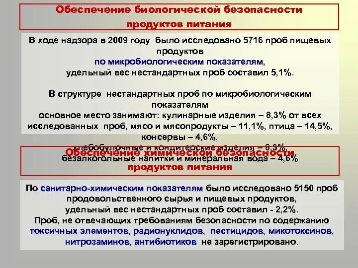 Правила биологической безопасности. Понятие биологической безопасности. Обеспечение биологической безопасности. Показатель биологической безопасности пищевого продукта. Требования к обеспечению биологической безопасности.