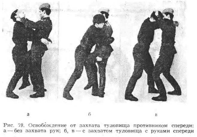 Будет ли захват. Освобождение от захвата туловища спереди. освобождение от захвата туловища спереди без захвата рук. освобождение от обхвата туловища спереди с захватом рук.